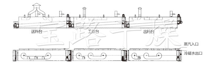 脫水蔬菜干燥機(jī)結(jié)構(gòu)